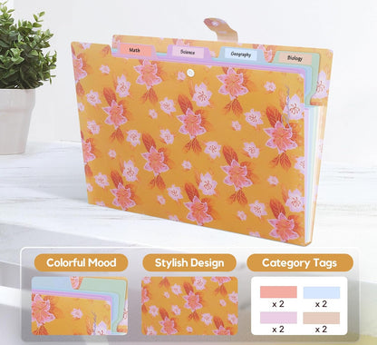 Forest Series Expanding File Folder Stylish Funky Cute Retro Document Organizer with Natural Scenes for Students,Teachers & Freelancers - Blue Butterfly