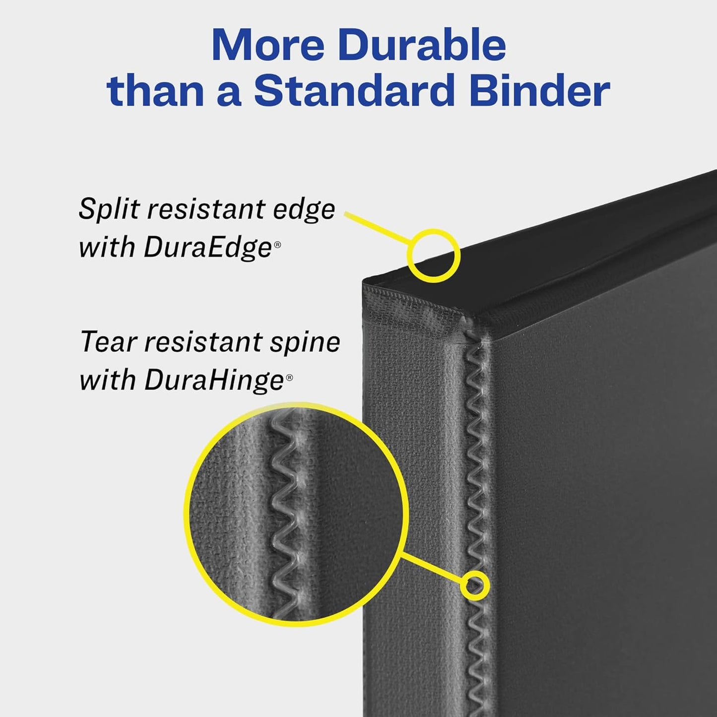 Avery Heavy-Duty View 3 Ring Binder, Extra Wide, 2" EZD Rings, 1 White Binder (01320)
