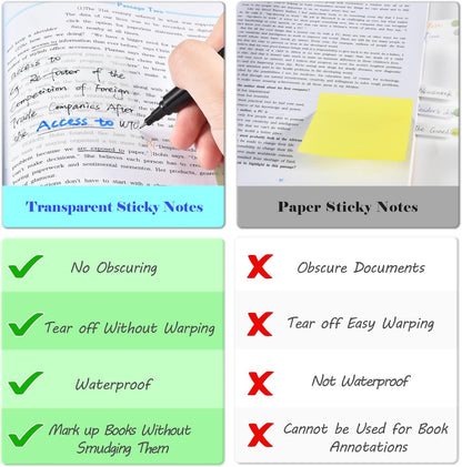 BAYTORY 700 Sheets Transparent Sticky Notes, Clear Waterproof 3 x 3 inch See Through Memo Pad, Self-Adhesive Translucent Writable Index Tabs for Annotating Books, Office & School Study Supplies