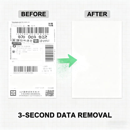 XIRUJNFD Privacy Cover Spray, 10ml Thermal Paper Eraser Spray, White Out Liquid, Information Protection Correction Fluid for Documents, Labels, Packages, Addresses, Privacy Protection (3)