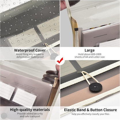 Expanding File Folder Document Organizer with Elastic Cord & Button Closure, Letter Size, 2.8" Expansion, Letter A4 Expandable File Folder for Home School Office Organization, 5 Pack
