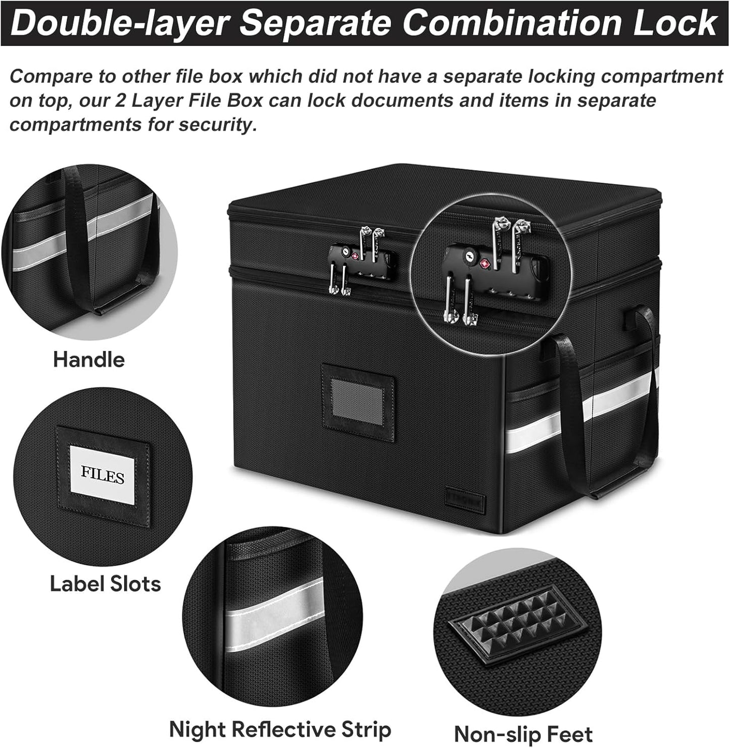 ETRONIK Fireproof Document Box with Lock, 2 Layer File Cabinet Organizer with 5 Tab Inserts, Portable Office Collapsible File Storage with Reflective Strip for Hanging Letter, Legal Size Folder