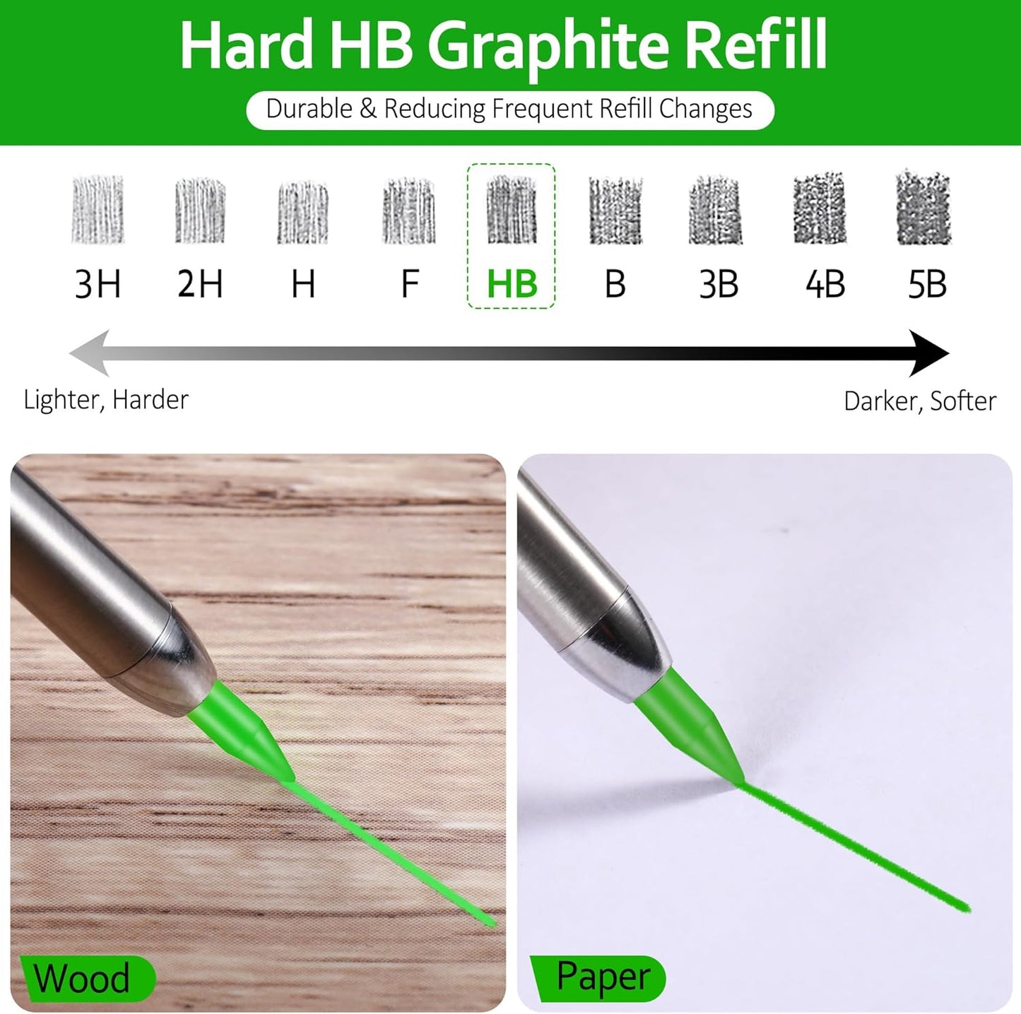 Hiboom 24 Pieces 2.8mm HB Refill for Carpenter Pencil, Study Long Lasting Pencil for Mechanical Pencil Woodworking Construction (Black)