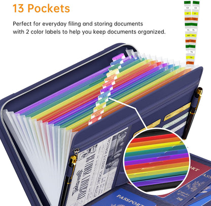 Tamfile Fireproof Accordion File Organizer with Handle, 13 Pocket Transparent Expanding File Folder with Zipper & Labels, File Folder with Multi-Pockets Paper Organizer Folder for Letter A4 Files
