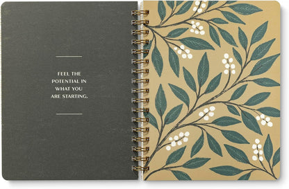 Compendium Spiral Notebook – Expect the Best Things to Happen Today – A Designer Spiral Notebook with 192 Lined Pages, College Ruled, 7.0" W x 9.25" H