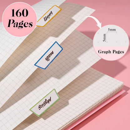 Yoment Graph Paper Spiral Notebook A5 Graphing Notebook 160 Pages Graph Paper Notebook Spiral Bound Waterproof Plastic Hardcover Spiral Journal 5x7 Grid Notebooks for Note Taking,Black