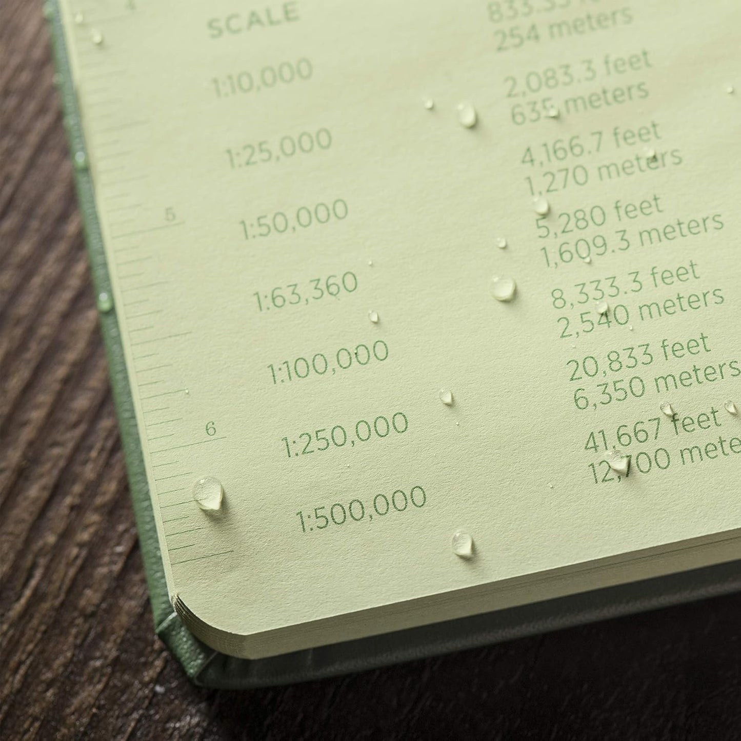 Rite in the Rain Weatherproof Hard Cover Notebook, 4.25" x 6.75", Green Cover, Universal Pattern (No. 970F-M)