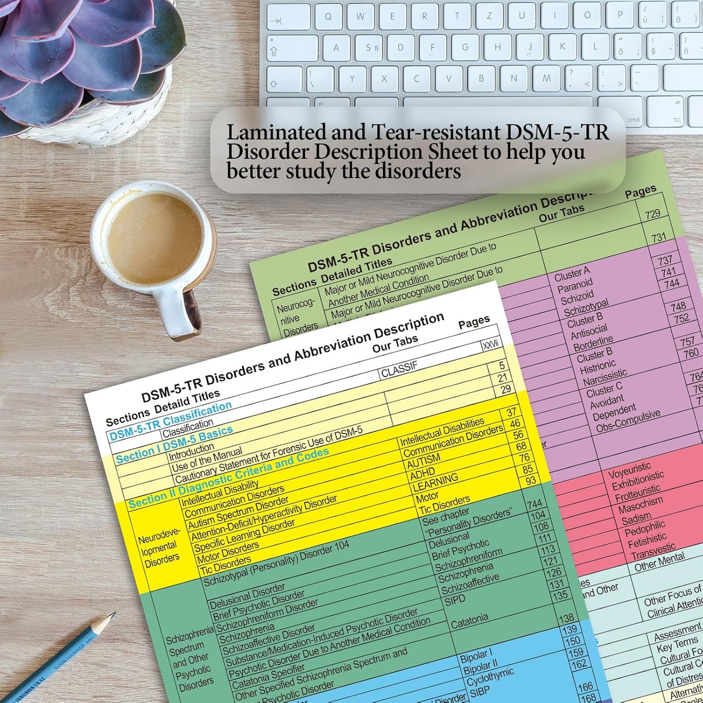 Index Tabs for DSM-5, Color-Coded and Laminated, with 11 Blank Tabs, Alignment Guide and Inspirational Bookmark Included, Tear-Resistant & Waterproof