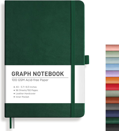RETTACY Graph Grid Paper Notebook, 192 Pages, A5 Medium Size (5.7'' x 8.3''), 5 Squares per Inch, Leather Hardcover, 100 GSM Thick Paper, for School, Students, Math, Engineering (Brown)