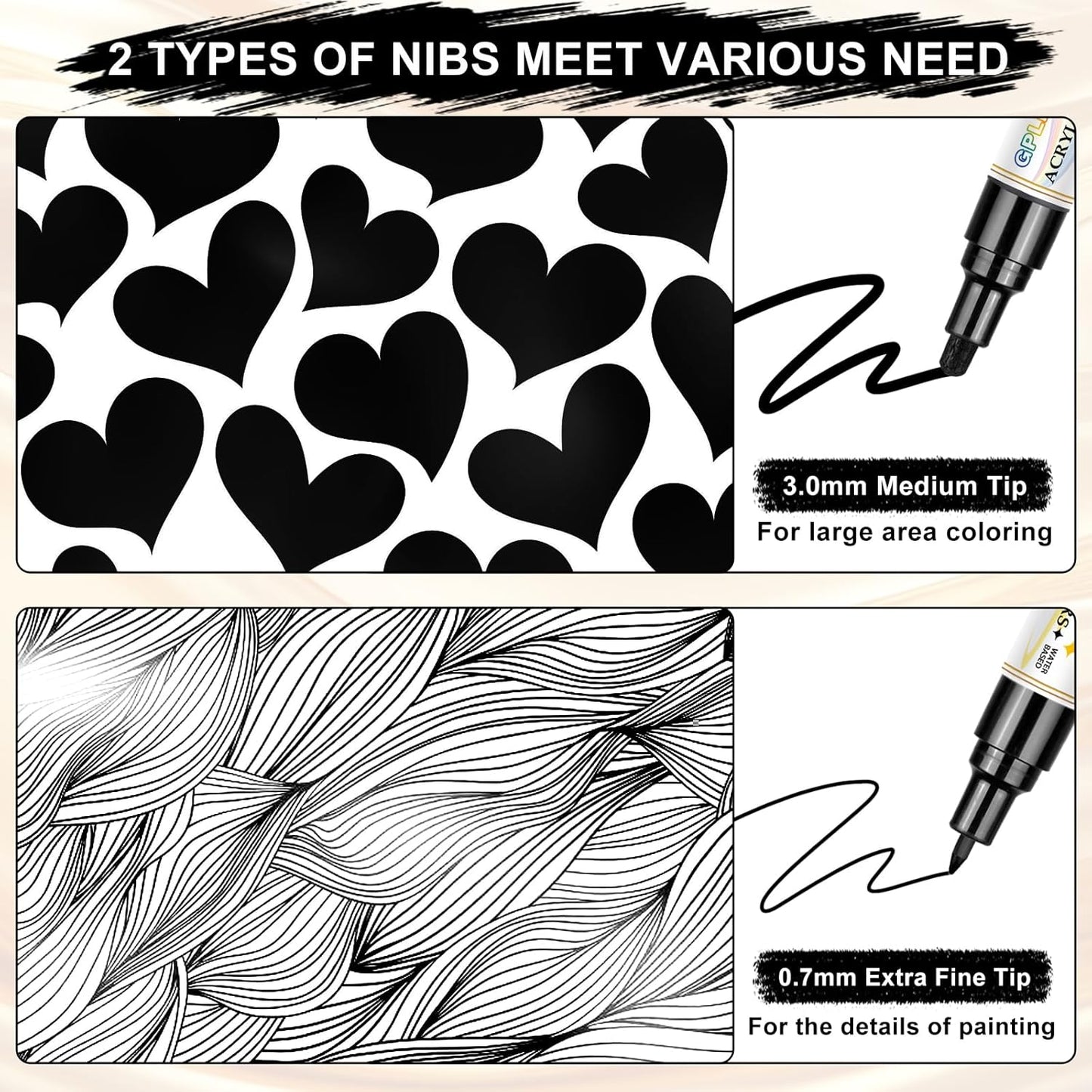 Paint Markers Paint Pens - 2 Pack Dual Tip Acrylic Permanent Marker (0.7mm & 3mm), Non-Toxic, Water-Based for Art Painting, Stone, Ceramic, Glass, Wood, Fabric, Metal, DIY Crafts (White)