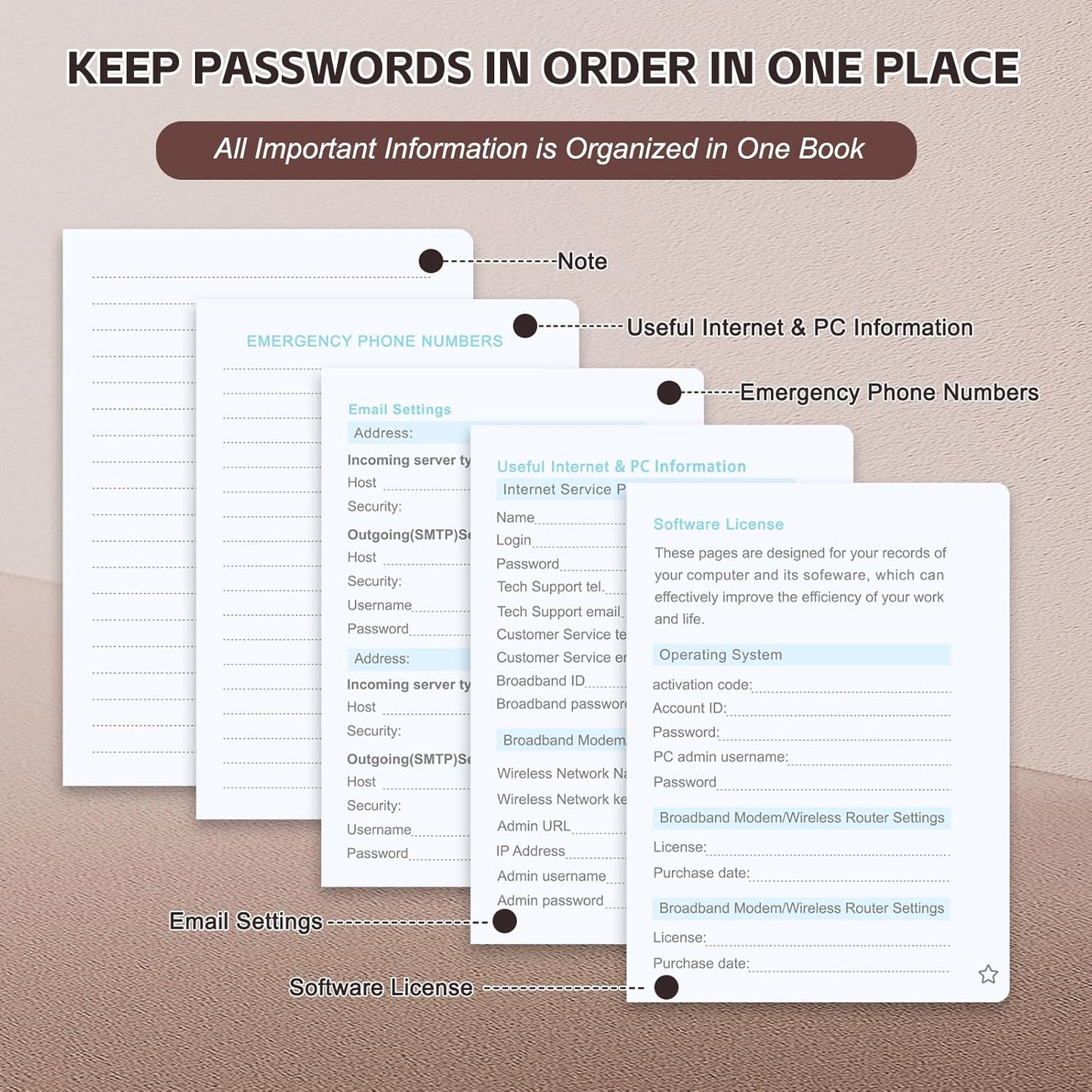 MOSA BEAR Password Keeper Book with Alphabetical Tabs，4.3"x5.7" Small Password Books for Seniors Password Notebook for Internet Website Address Log in Detail（Dark Blue）