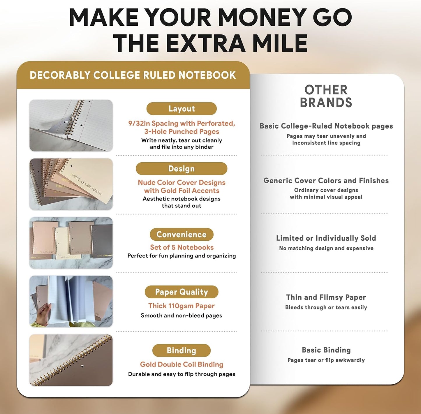 Decorably 5-Pack 140 Pages Gold Foiled Spiral Note Books College Ruled, 8x10.5in Spring Bound, 3-Hole Punched and Easy Tear-Off Perforated Design, Lined Pages - Work, School, Office
