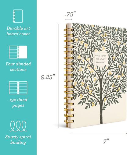 Compendium Spiral Notebook – Expect the Best Things to Happen Today – A Designer Spiral Notebook with 192 Lined Pages, College Ruled, 7.0" W x 9.25" H