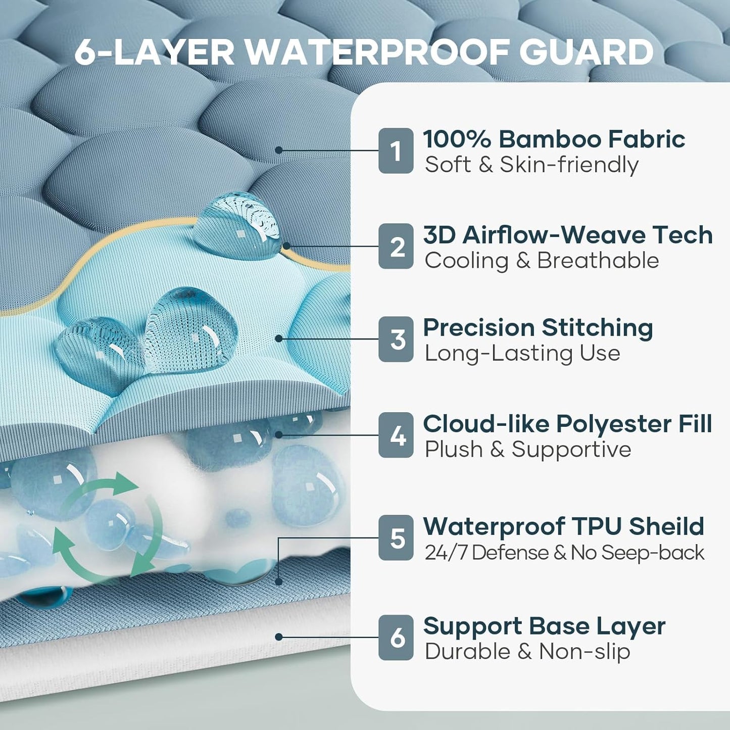 OhGeni 100% Waterproof Queen Size Mattress Protector,Soft Mattress Pad, Cooling Breathable Fitted Sheets,Washable Bed Cover,Non-Slip Deep Pocket,Noiseless for Bedroom