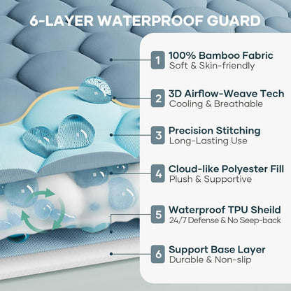 OhGeni 100% Waterproof Queen Size Mattress Protector,Soft Mattress Pad, Cooling Breathable Fitted Sheets,Washable Bed Cover,Non-Slip Deep Pocket,Noiseless for Bedroom