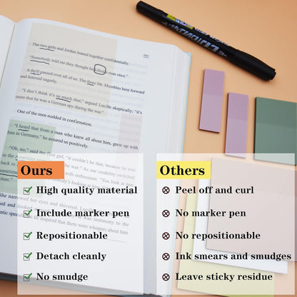 YOUDEFUL 1600pcs Translucent Sticky Note Tabs, Morandi Page Markers for Annotating Books,Repositionable Book Flags Tabs Strip with Binders, Clear Sticky Notes,Page Tabs,Index Tabs