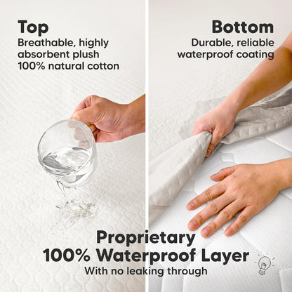 2-Pack Waterproof Crib Mattress Protector Cover Fitted - Quiet Baby Crib Mattress Pad Sheets, 52" x 28" Soft Quilted Cotton Baby Sheet, Machine Washable, Easy Fit, Durable (Soft White/Mavy)