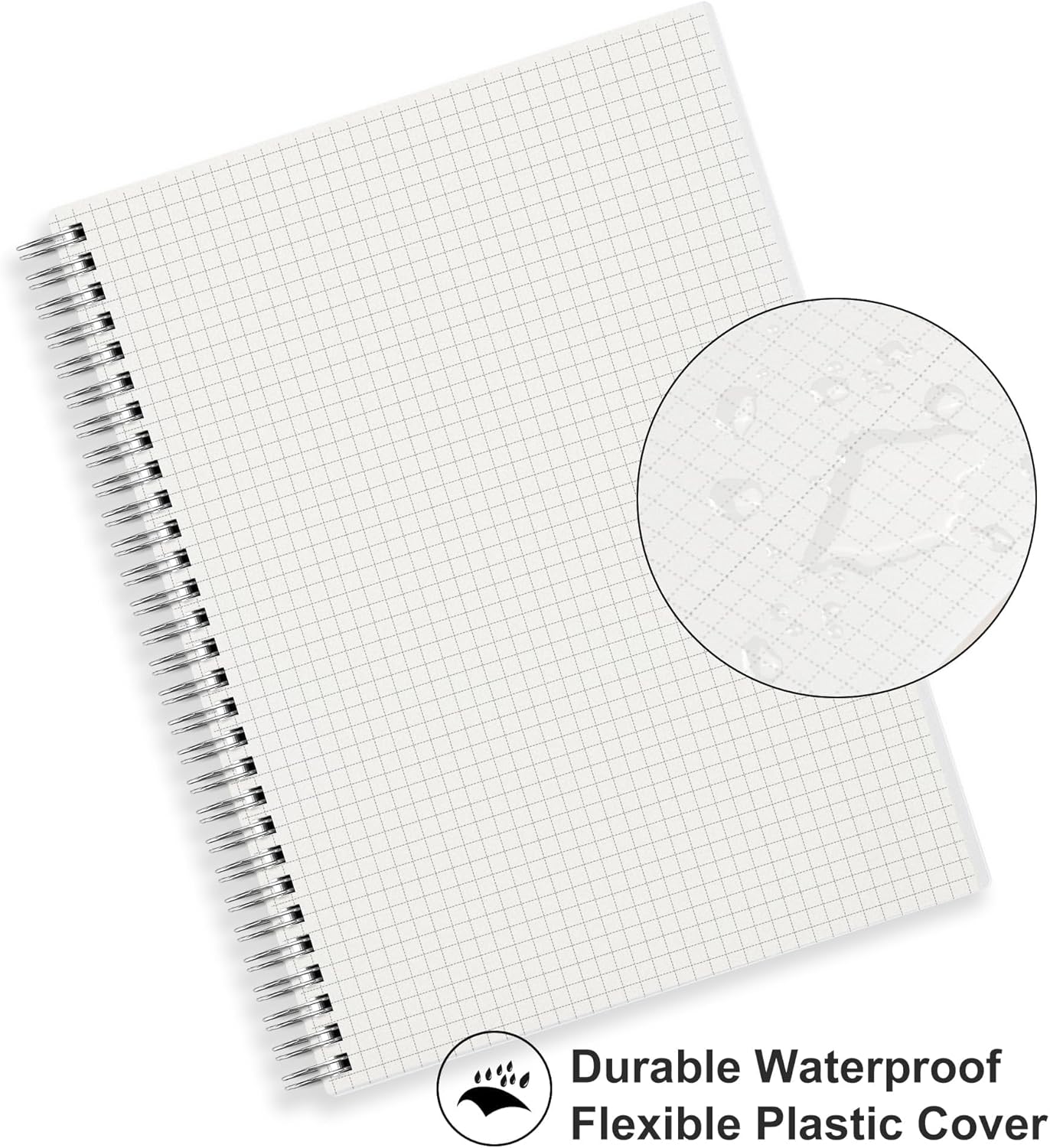 RETTACY Blank Journal Notebook, 3-Pack, 160 Pages per Pack, A5 Medium Size (5.7'' × 8.3''), 100 GSM Thick Paper, Spiral-bound, Flexible Plastic Cover, for Sketching, Drawing, Painting