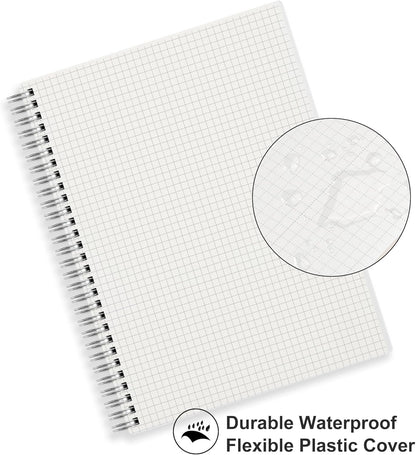 RETTACY Blank Journal Notebook, 3-Pack, 160 Pages per Pack, A5 Medium Size (5.7'' × 8.3''), 100 GSM Thick Paper, Spiral-bound, Flexible Plastic Cover, for Sketching, Drawing, Painting