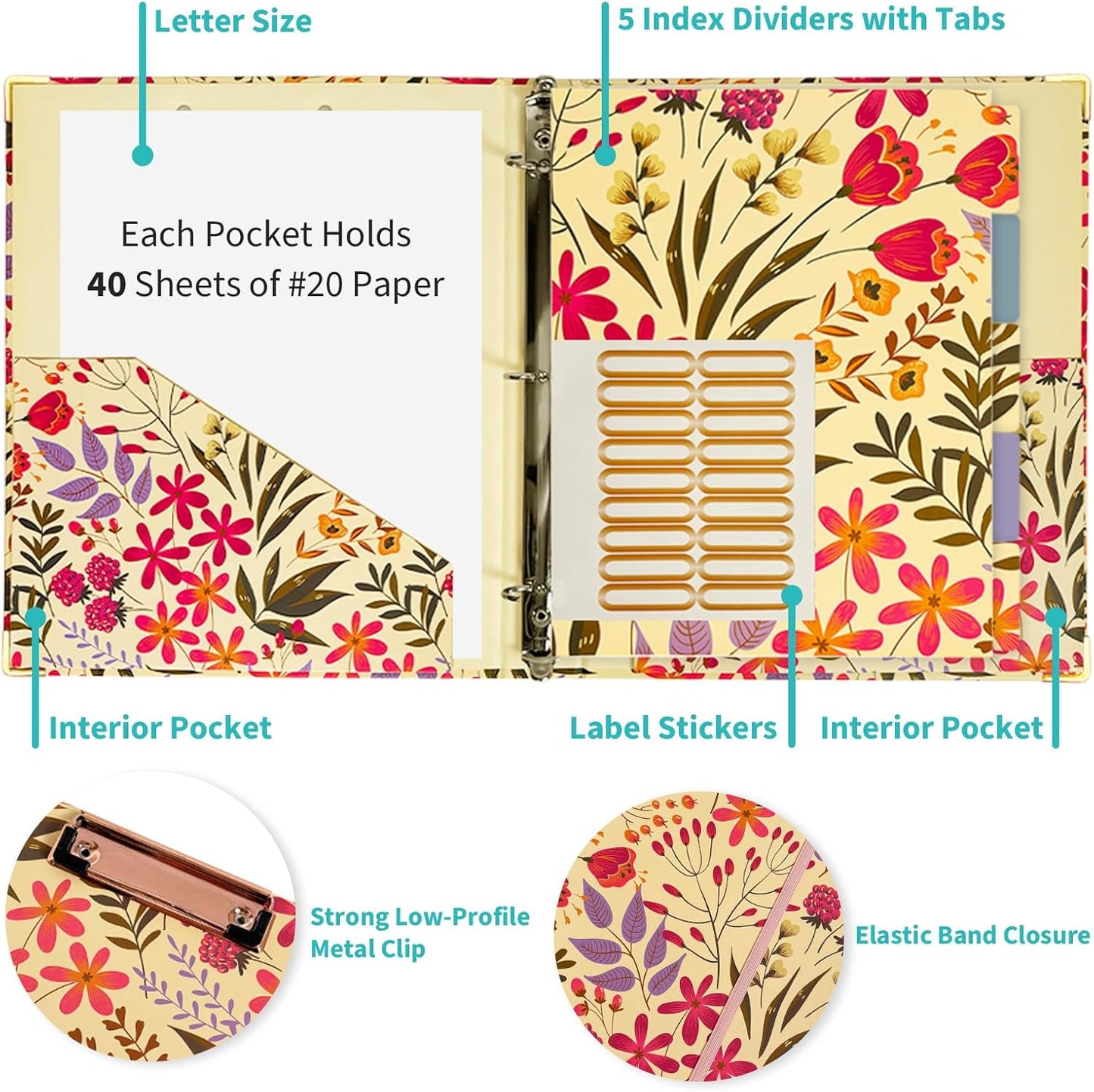 Binditek 3 Ring Binder 1 Inch, Letter Size, Binder Organizer with 5-Tab Dividers, 2 Interior Pockets, Low Profile Clip Cover, Label Stickers, 175 Sheet Capacity, Floral, 1 Pack