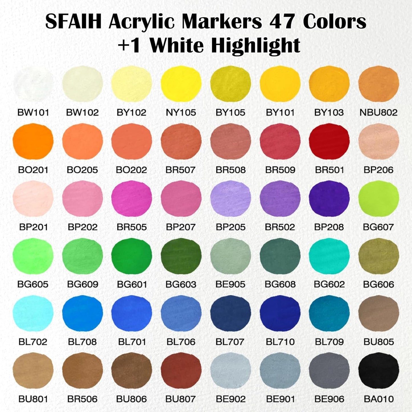 SFAIH White Paint Markers Pens - 4 Pack 2-3MM Medium Tip Acrylic White out Markers for Rock Painting, Wood, Metal, Fabric, Plastic, Canvas, Glass, Ceramic, Diy Crafts, Drawing, Tire, Correction