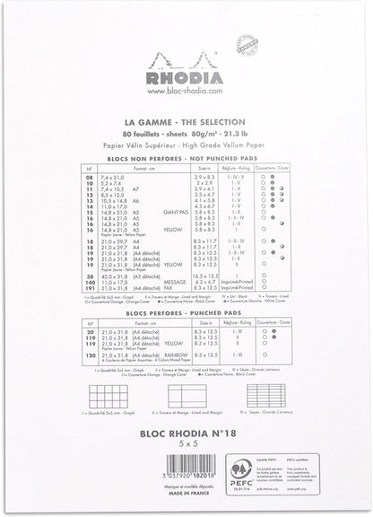 Rhodia Head Stapled Pad, No16 A5, Dot - Black