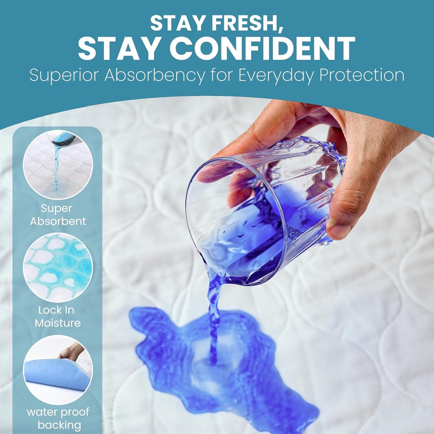 Epica Premium Ultra Plus Waterproof Sheet Protector Bed Pad, Under-pad, Quilted, Waterproof, and Washable, 34" x 52" for Children or Adults with Incontinence 34”x 52” (500 Washes ) Pack of 1
