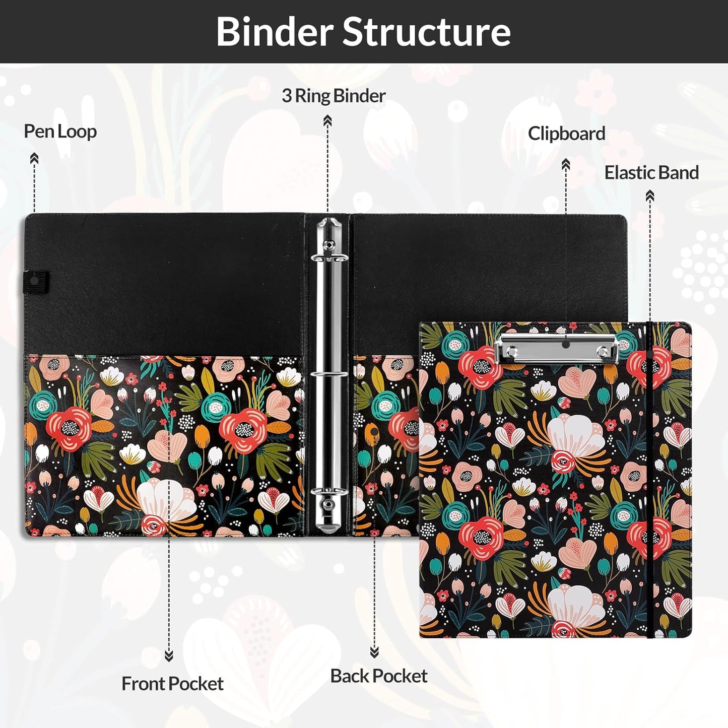SKYDUE 1 Inch 3-Ring Binder with Clipboard, PU Aesthetic Binder with 5 Dividers, Notepad, Stickers & Pockets for Work and School (Letter Size)