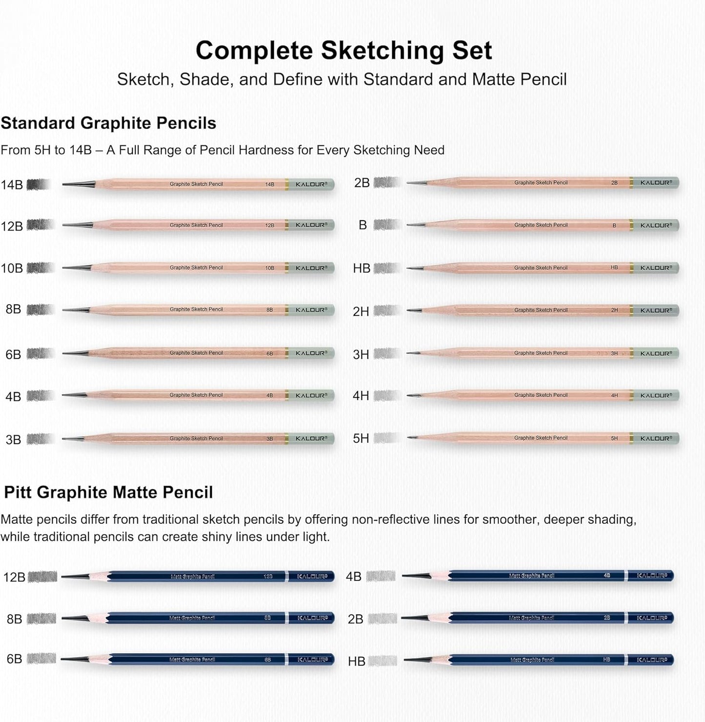 KALOUR 29 Pro Sketching Drawing Pencils Set with Roll-Up Nylon Case – 14 Graphite Pencils (14B–5H), Charcoal Pencils, Erasers, Sharpener & Stumps – Complete Art Kit for Artists & Beginner