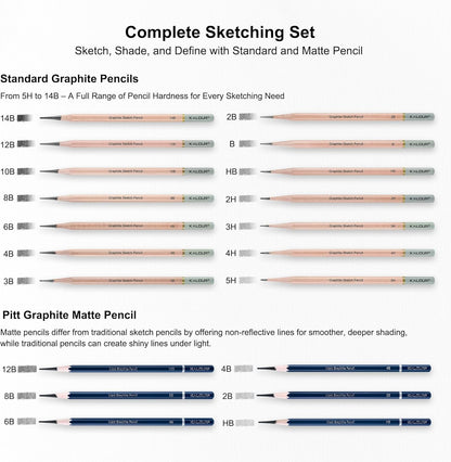 KALOUR 29 Pro Sketching Drawing Pencils Set with Roll-Up Nylon Case – 14 Graphite Pencils (14B–5H), Charcoal Pencils, Erasers, Sharpener & Stumps – Complete Art Kit for Artists & Beginner