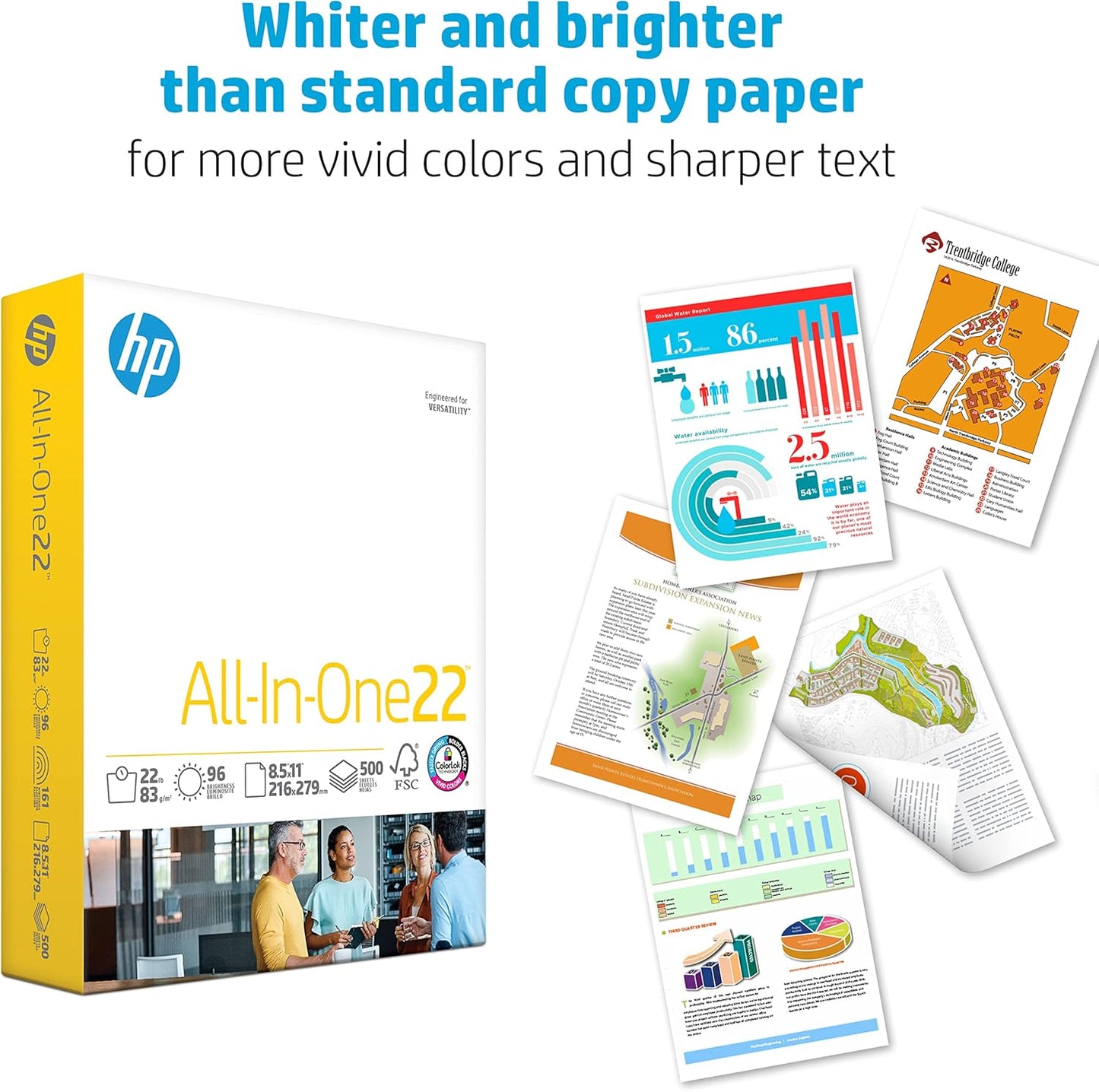 HP Papers | 8.5x 11 Paper | All-In-One 22 lb | 5 Ream Case - 2,500 Sheets | 96 Bright| Made in USA - FSC Certified | 207000C
