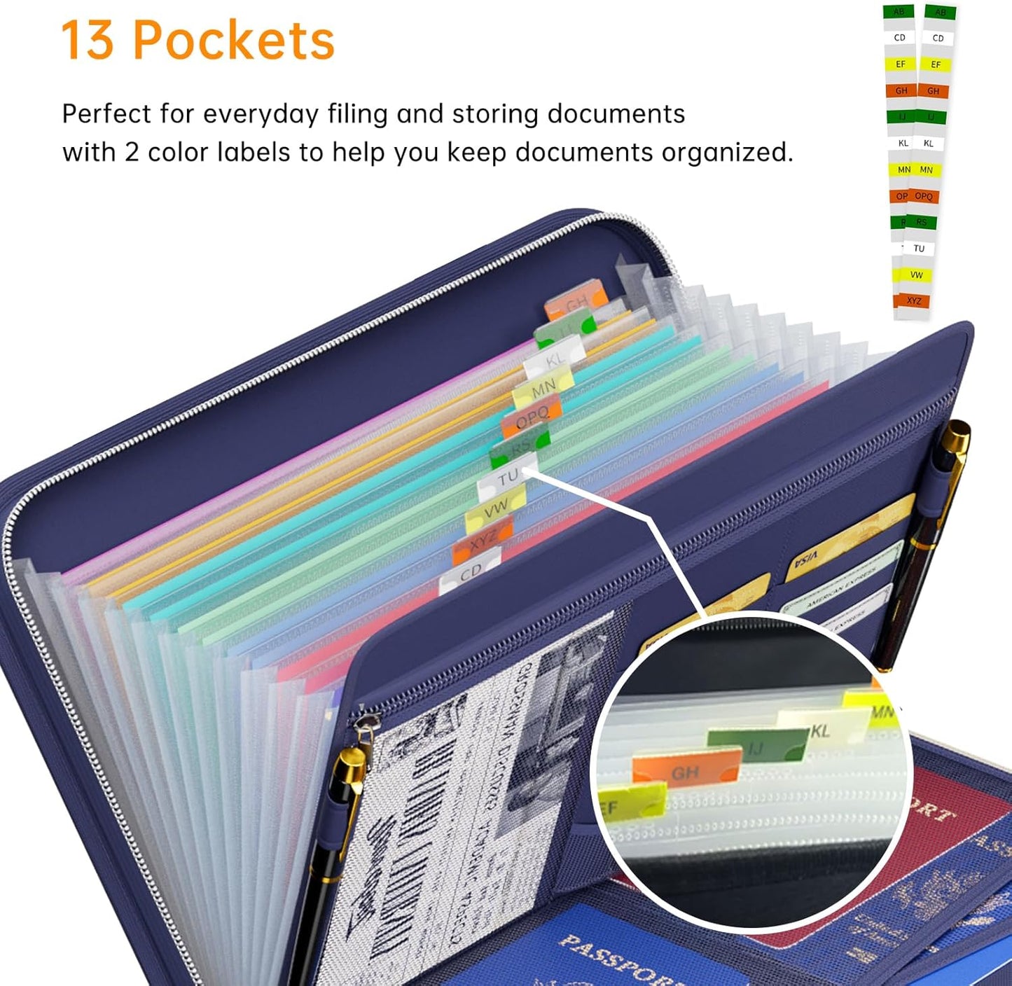 Tamfile Fireproof Accordion File Organizer with Handle, 13 Pocket Transparent Expanding File Folder with Zipper & Labels, File Folder with Multi-Pockets Paper Organizer Folder for Letter A4 Files