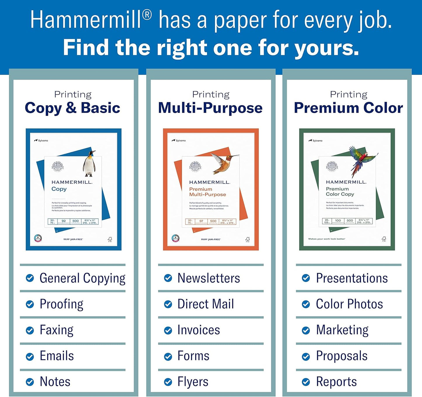 Hammermill Printer Paper, Premium Color 32 lb Copy Paper, 8.5 x 11-1 Ream (500 Sheets) - 100 Bright, Made in the USA, white (102630)