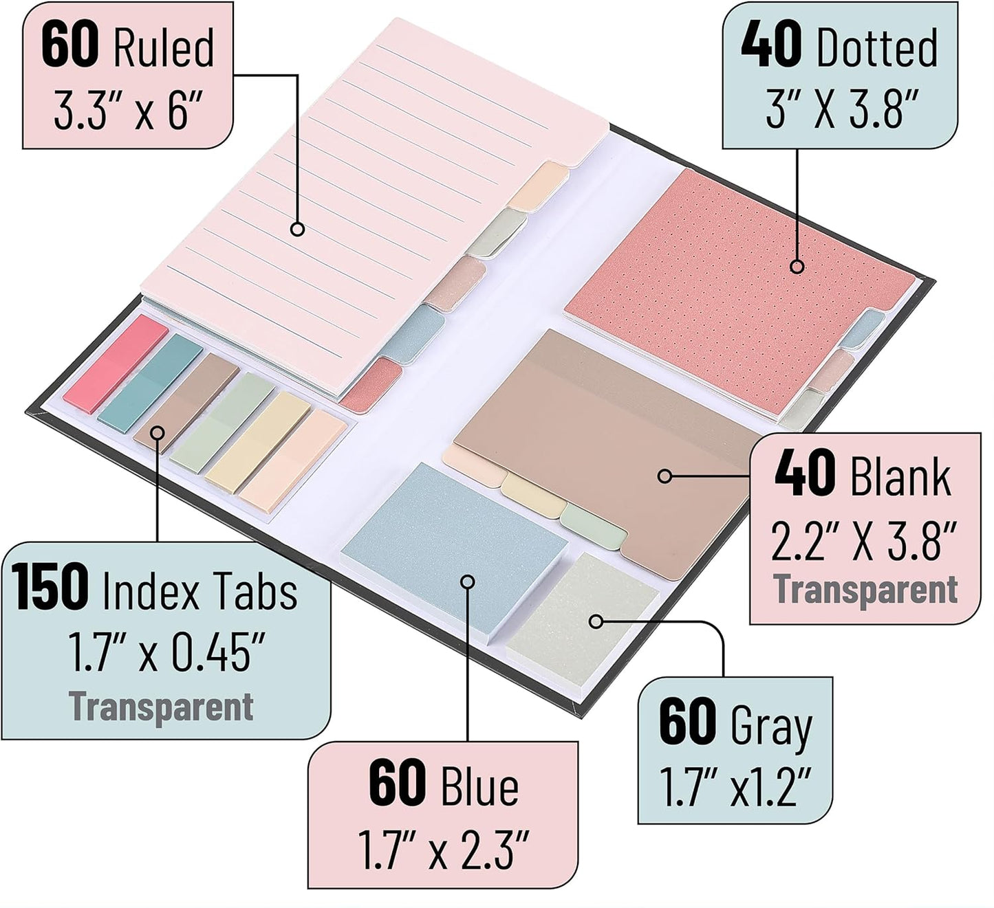 Mr. Pen- Sticky Notes Set, 410 Pack, Ruled, Dotted & Blank Notes with 150 Index Tabs, Divider Sticky Pads for Bible Study, Office, School, Planning, Journaling & Organization