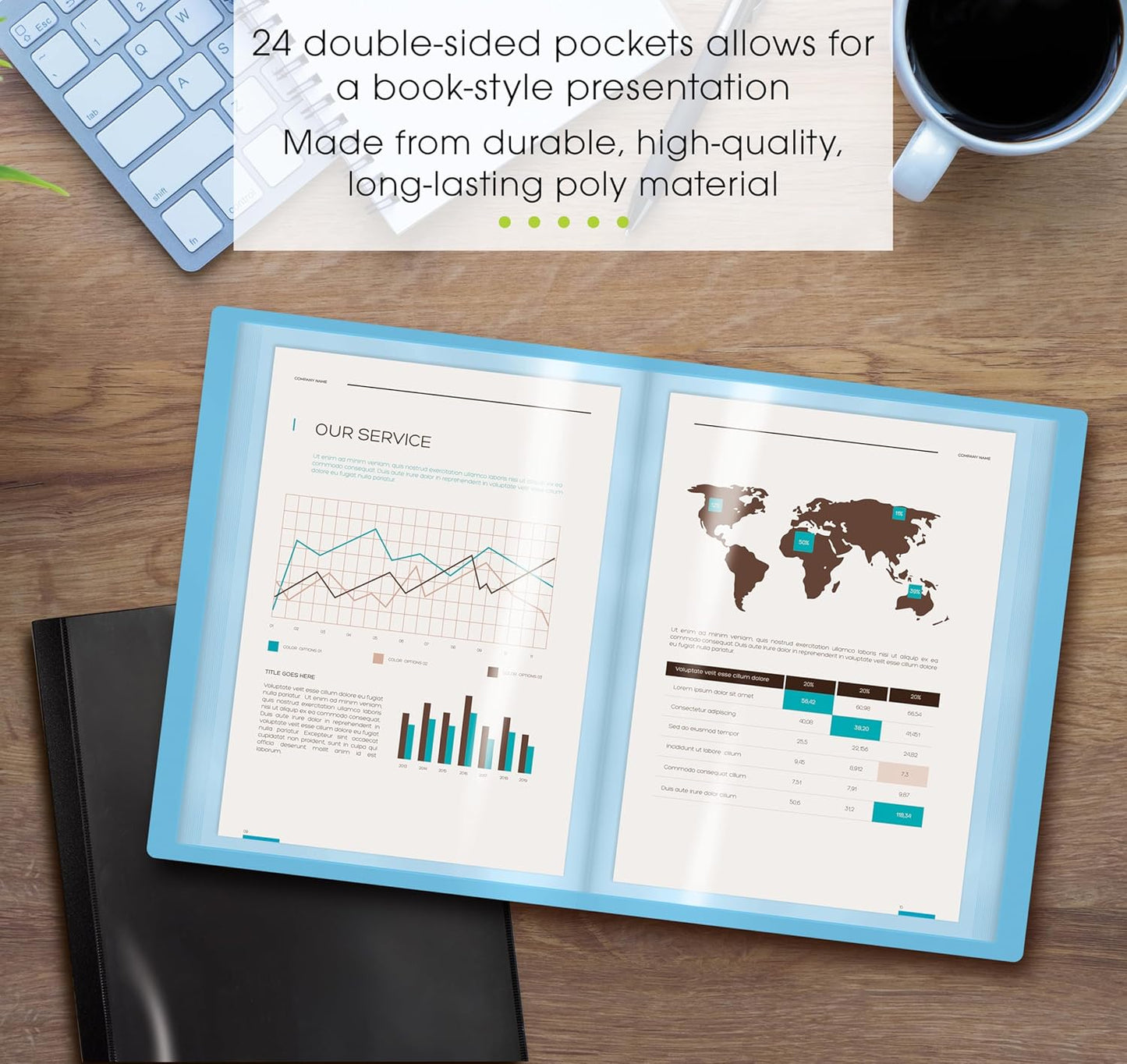 Mini Presentation Book, 5.5" x 8.5" (Half Page), 24 Pockets/48 Pages, 4 Pack, Small Poly Booklets with Clear Sleeves, 2 Black + 2 Blue with Clear View Front Pocket