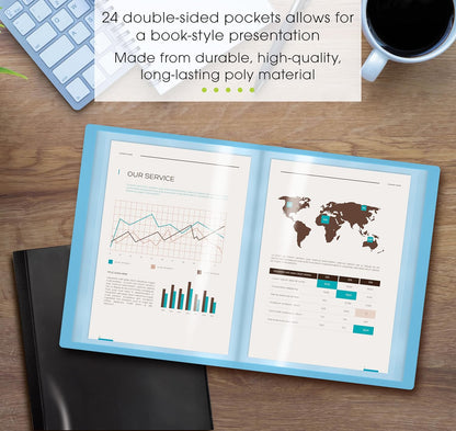 Mini Presentation Book, 5.5" x 8.5" (Half Page), 24 Pockets/48 Pages, 4 Pack, Small Poly Booklets with Clear Sleeves, 2 Black + 2 Blue with Clear View Front Pocket
