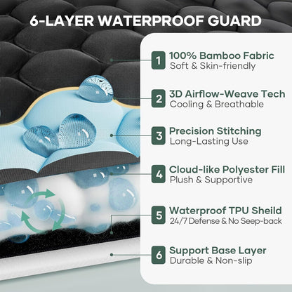 OhGeni 100% Waterproof Queen Size Mattress Protector,Soft Mattress Pad, Cooling Breathable Fitted Sheets,Washable Bed Cover,Non-Slip Deep Pocket,Noiseless for Bedroom