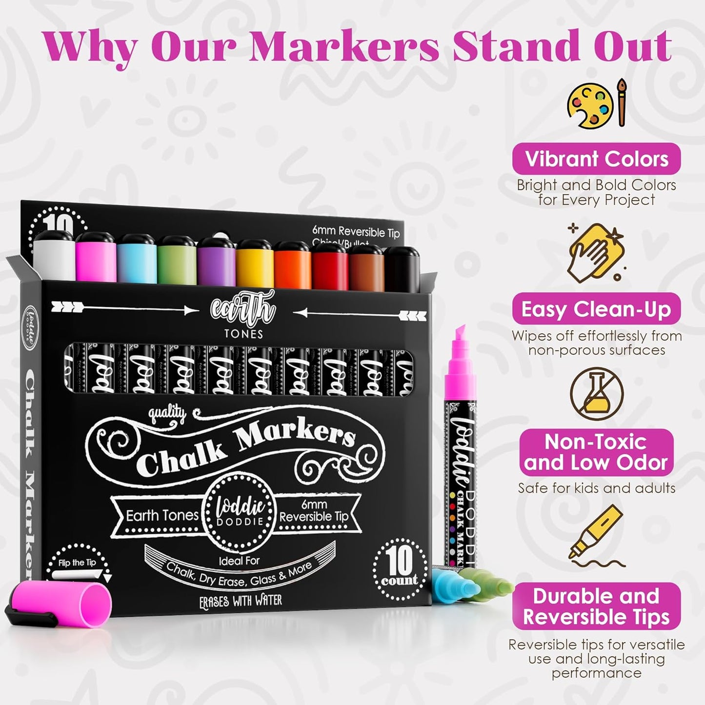 Loddie Doddie Liquid Chalk Markers - 8-Pack, 6mm Dual Tips - Chalk Markers for Blackboard & Chalkboard Paint - Washable Window Pens for Glass - Erasable Pens