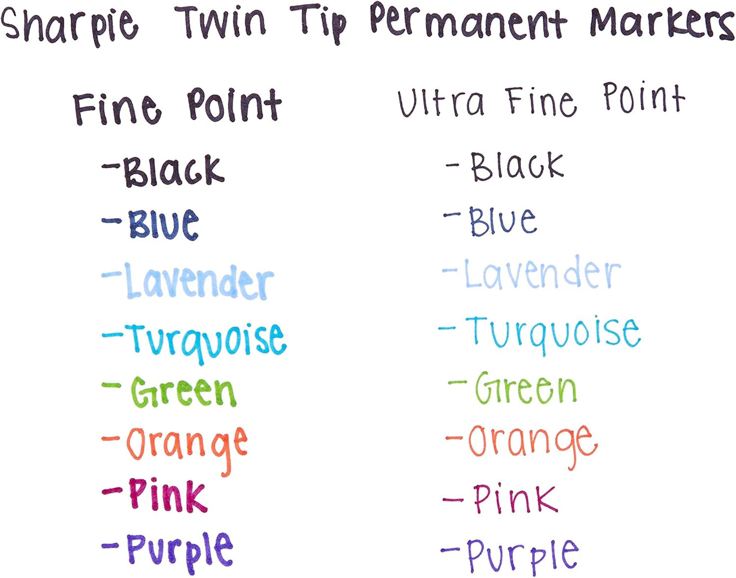 Sharpie Twin Tip Permanent Markers, Fine and Ultra Fine, Black, 4 Count