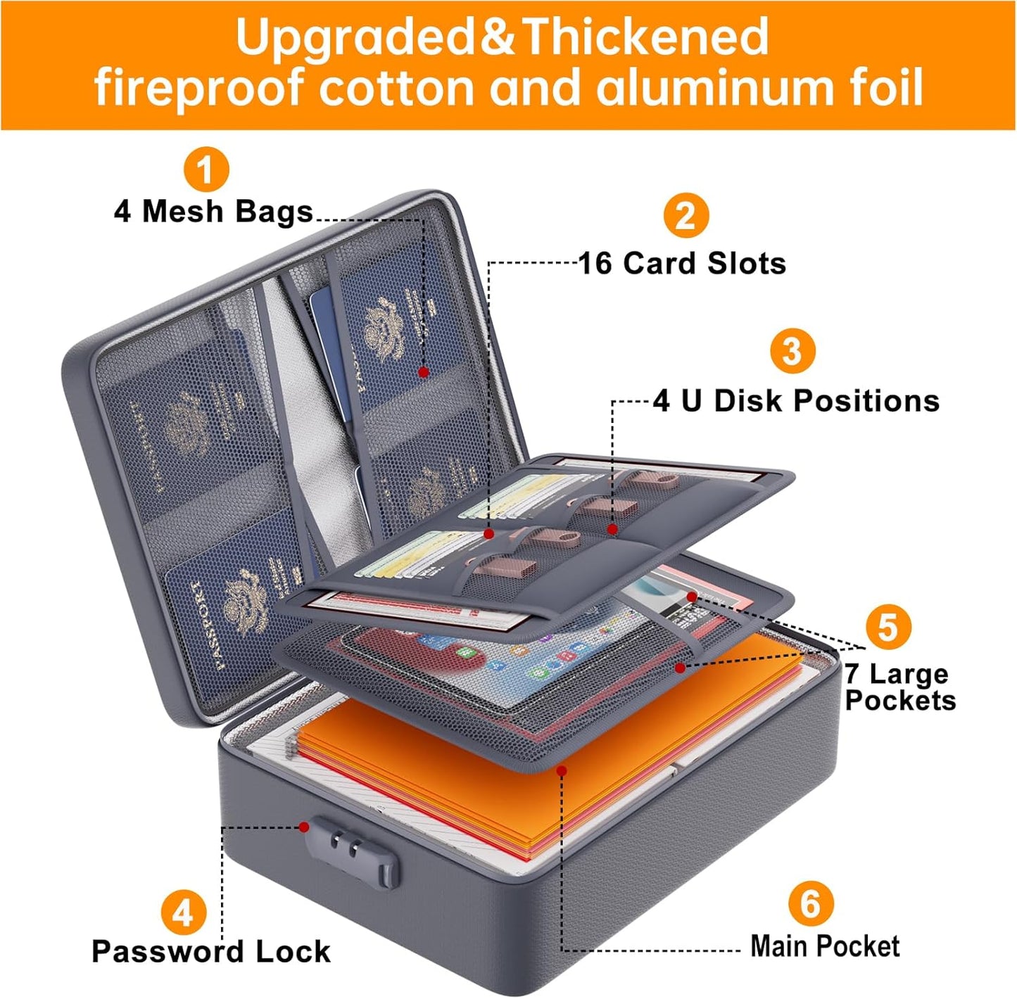 DocSafe 5200°F Document Organizer with Lock, Upgraded Heat Insulated Fireproof＆Water-Resistant Box 8 Layers File Organizer, Portable Home Travel Safe Storage for Important Documents and More