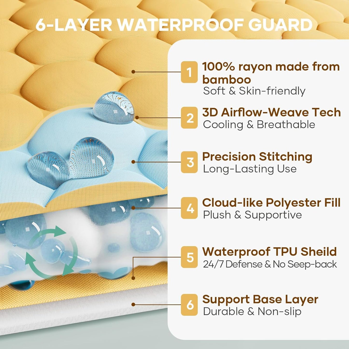 OhGeni 100% Waterproof Queen Size Mattress Protector,Soft Mattress Pad, Cooling Breathable Fitted Sheets,Washable Bed Cover,Non-Slip Deep Pocket,Noiseless for Bedroom