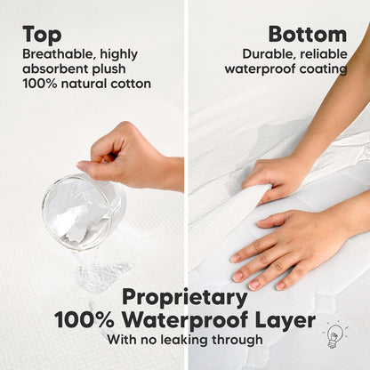 2-Pack Waterproof Crib Mattress Protector Cover Fitted - Quiet Baby Crib Mattress Pad Sheets, 52" x 28" Soft Quilted Cotton Baby Sheet, Machine Washable, Easy Fit, Durable (Soft White/Mavy)