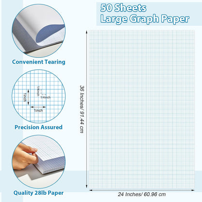 gisgfim 50 Sheets Large Graph Paper 24 x 36 In Graph Paper Pad 1/4 In Ruled Large Grid Paper Sheet Blueprint Paper Engineering Paper Poster for Architect Designer Mathematician Draftsman(White）