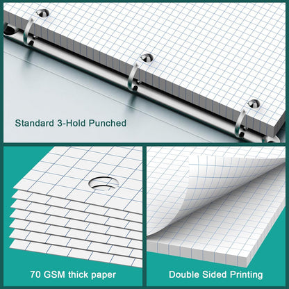 Note Pads 8 X 10.5 Loose Leaf Paper, 120Sheets, 3 Hole Punched Lined Paper, College Ruled 8 X 10.5 Notebooks, 10-1/2" X 8 Binder Writing Pads, Filler Paper For Engineering, Office, School Supplies