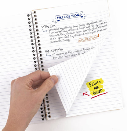 Five Star Spiral Notebook, 2 Subject, College Ruled Paper, 6" x 9.5", 80 Sheets, Blue (Color May Vary) (840029CG1)
