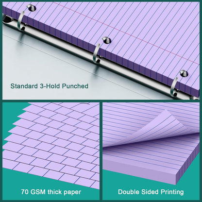 Note Pads 8 X 10.5 Loose Leaf Paper, 120Sheets, 3 Hole Punched Lined Paper, College Ruled 8 X 10.5 Notebooks, 10-1/2" X 8 Binder Writing Pads, Filler Paper For Engineering, Office, School Supplies