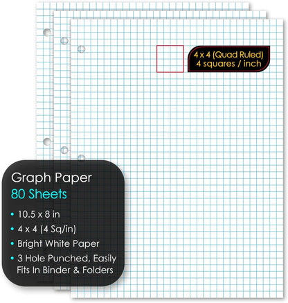 iScholar Quad Filler Paper, 4 Squares per Inch, 10.5 x 8 Inches, 80 Sheets (24844) White
