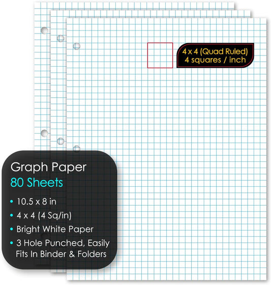 iScholar Quad Filler Paper, 4 Squares per Inch, 10.5 x 8 Inches, 80 Sheets (24844) White