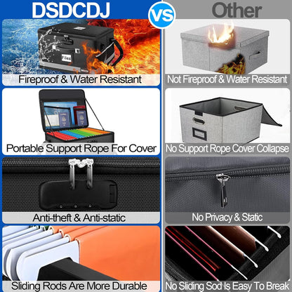 File Box with Lock - Portable File Organizer Box with Handle, Sturdy Important Document Organizer with Label, Slide, Reflective Strip for Hanging Letter/Legal Folder