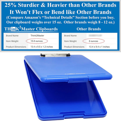 Think2Master Black Plastic Storage Clipboard. | 25% Heavier & 25% Sturdier| Heavy Duty and Won’t Flex or Bend Like Other Brands (Compare The Weight). Storage Compartment Holds 150 Letter Sized Paper.